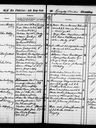 Record image of John Gottfrid Petersson