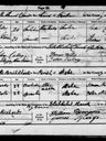Record image of John Thomas Richards
