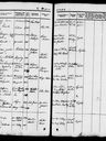 Record image of Christian Hansen Lind