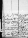 Record image of Amanda Sofia Blomster (born Lindberg)