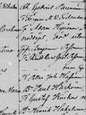 Record image of Albertina Kukkonen (o.s. Pesonen)
