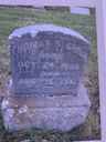 Record image of Thomas Skeed Green