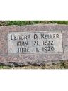 Record image of Lenora keller (born Miller)