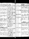 Record image of Katariina Kaisa Matintytär Kemppainen (born Schroderus)