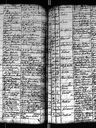 Record image of Helena Matintytär Muhonen (o.s. Moisio)