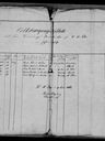 Record image of Rozalia Perl