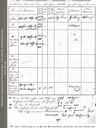 Record image of Abraham Wohlgemuth