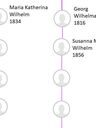 Record image of Susanna Maria Wagner (born Wilhelm)