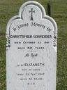 Record image of Christoph (Christopher) Schneider