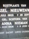 Record image of Anna De Vos (Niewen?) (geboren Nieman (Springer?))