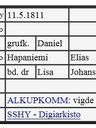 Record image of Lisa Johansdotter Lindstedt (o.s. Gustafsdotter)