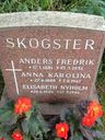 Record image of Anders Fredrik Skogster