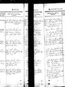 Record image of Knud Christian Thomsen