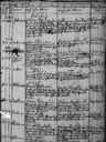 Record image of Margareta Eriksdotter Simonsson (o.s. Pikendahl)