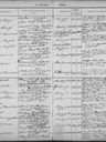 Record image of Gunvor Marie Nilsen (born Dahl)