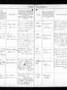 Record image of Ulla Helene Jensen (born Nielsen)