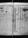 Record image of Vappu ( Valborg) Matintytär Ohtonen (born Valtanen)