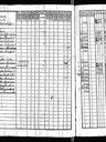 Record image of Gabriel Arvidsson Lietzén