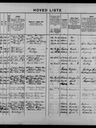 Record image of Anna Frahm Jöns (born Krumpeter)