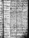 Record image of Carin "Caisa" Törn (o.s. Oinoin)