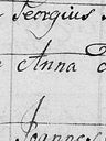 Record image of Anna Kuzma (nascida Kuzma rod.Harmárová)