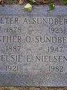 Record image of Per August Sundberg