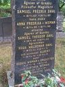 Record image of Anna Frederica Dahl (o.s. Weman)