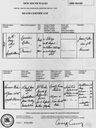 Record image of John Patrick Cullen. ( Convict )