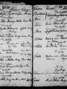 Record image of Hendrik Hendriks van der Vlist