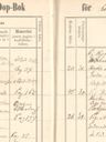 Record image of Carl Gustaf Ohlsson