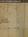 Record image of Sara Marie Wallbom (born Lundell)