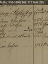 Record image of Cathrina Jönsson (o.s. Jansdotter)