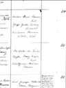 Record image of Franz Christoph Heinrich Banz