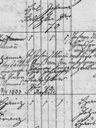 Record image of Johanna Schwab (born Ullmann)