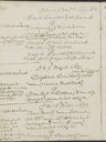 Record image of Dirck de Coningh Corneliss