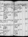 Record image of Anne Marie Werenskiold / Helgesen (born Eriksdatter)
