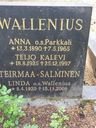 Record image of Anna Matintytär Wallenius (o.s. Parkkali)