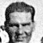 Record image of Erik* Adolf Nordgren