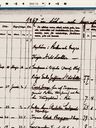 Record image of Justina Båg (o.s. Nilsdotter Wågmark)