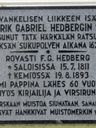 Record image of Fredrik Gabriel Hedberg
