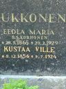 Record image of Gustaf Vilhelm Johanss Kukkonen