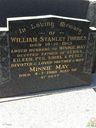 Record image of William Stanley Forbes