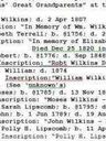 Record image of Robert Wilkins
