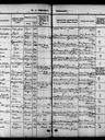 Record image of Ellen Christiansen (born Jensdatter)