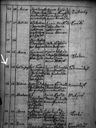 Record image of Carl Gustaf Brunberg