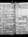 Record image of Christina Brunberg (o.s. Axelsdotter)