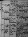 Record image of Anders Gustaf Henriksson Henriksson