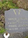 Record image of Soren Peter Jensen (Pedersen)