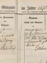Record image of Georg Ludwig Schade