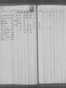 Record image of Martin Georg Nordstrand